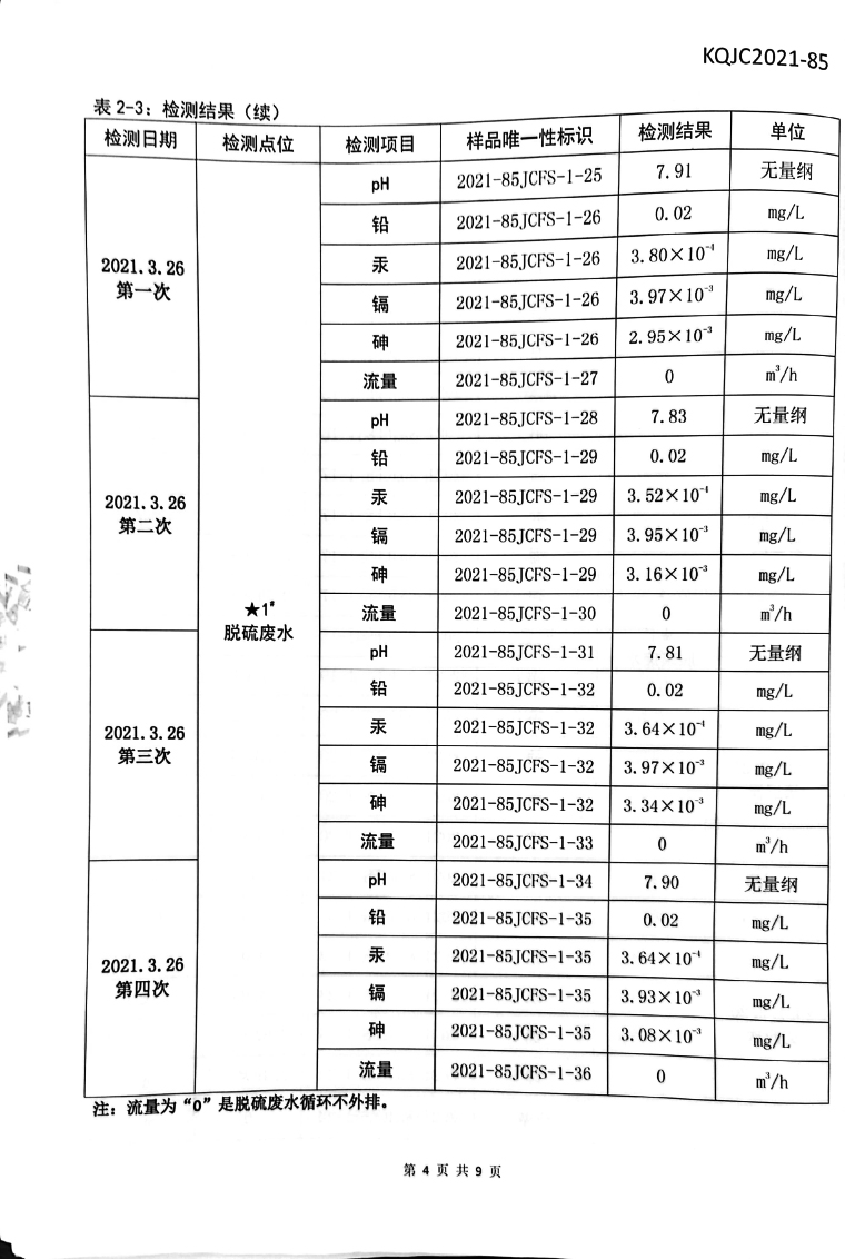 ms88(й)¹ٷվ